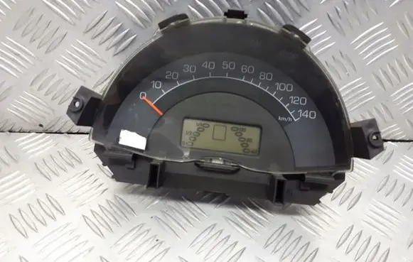 Smart ForFour I Tachometer 88311294