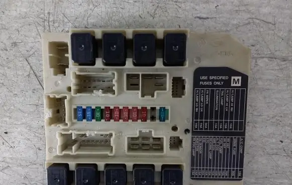 Fuse box set