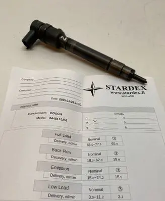 Volvo XC90 Fuel injector 30750283 0445110251