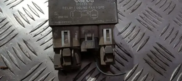 Other control units/modules