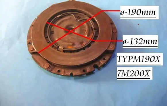 Pressure plate