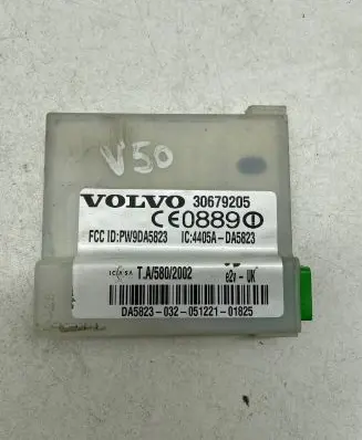 Alarm control unit/module
