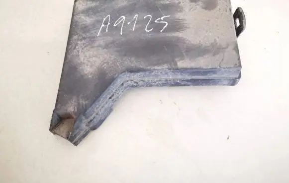 Fuse box cover