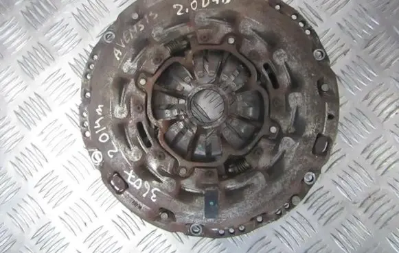 Pressure plate