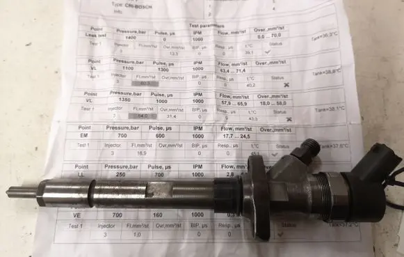 Citroen C5 Fuel injector 0445110036 9653344880