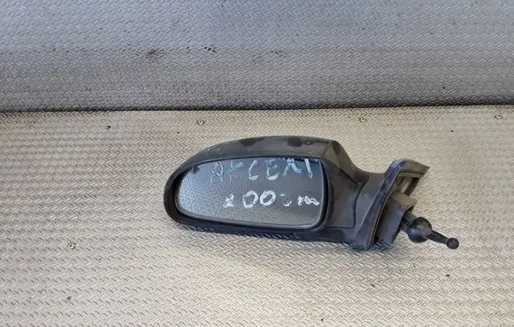 Manual wing mirror