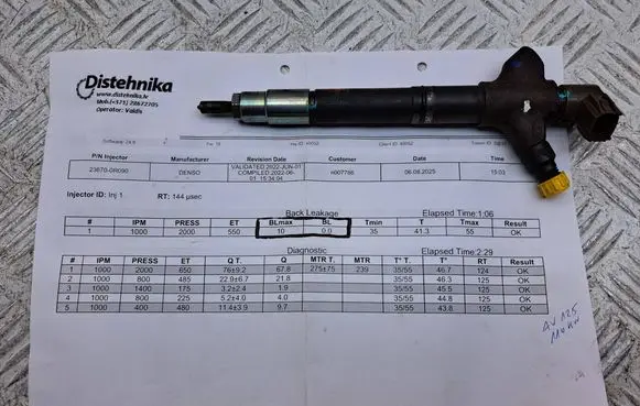 Toyota Avensis T270 Fuel injector 2367029125 2367029126 236700R090