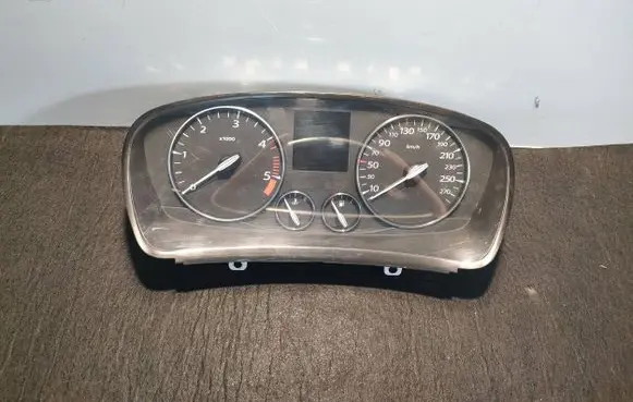 Speedometer (instrument cluster)