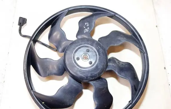 KIA Ceed Radiator cooling fan shroud