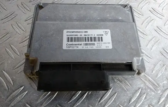 Other control units/modules