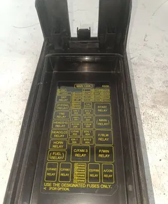 KIA Carnival Fuse box set 552525