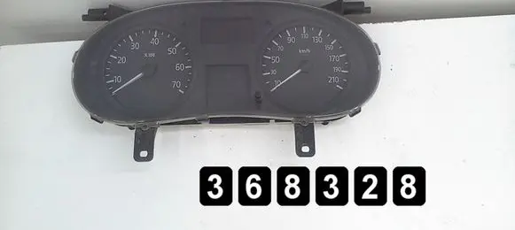 Renault Kangoo I Speedometer (instrument cluster) P8200336241F