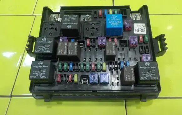 SsangYong Rodius Fuse box set BEZPIECZNIKOW