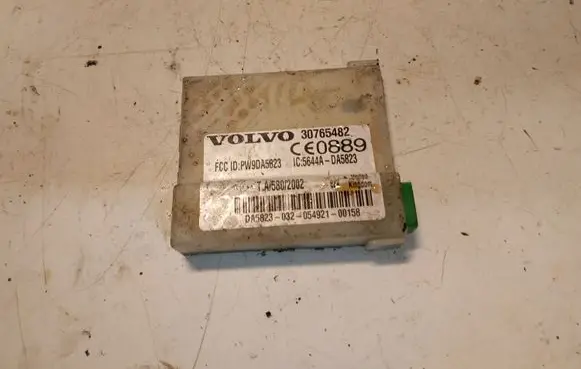 Alarm control unit/module