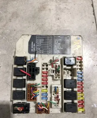 Fuse box set