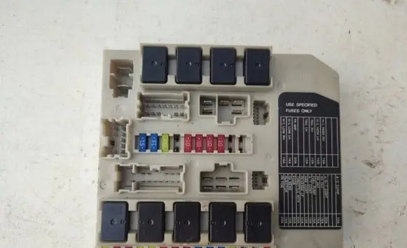 Nissan Micra Fuse box set 