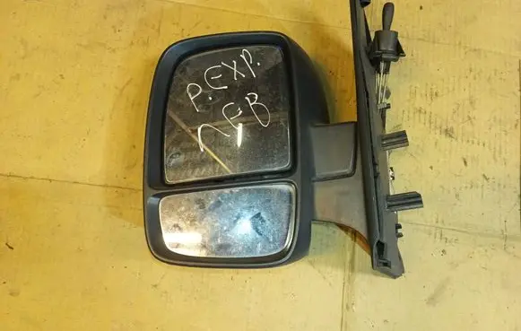 Manual wing mirror