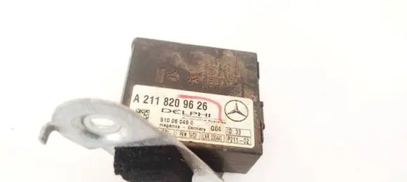 Alarm control unit/module