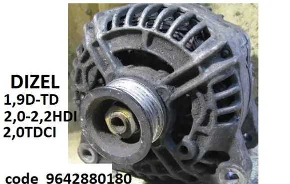 Peugeot 206 Generator/alternator 9642880180