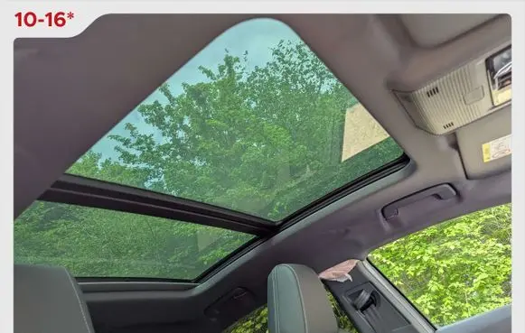 Audi Q4 Sportback e-tron Sunroof set F4SPORT