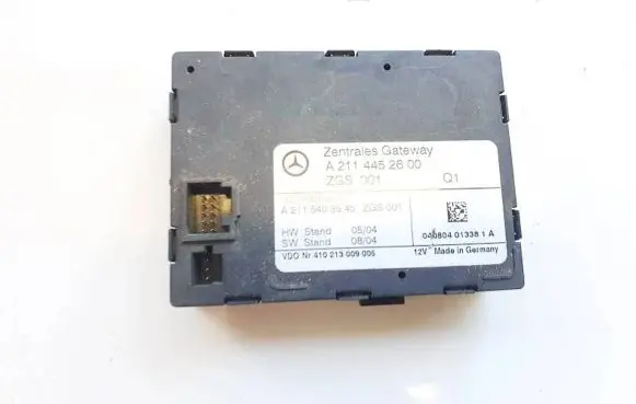 Other control units/modules