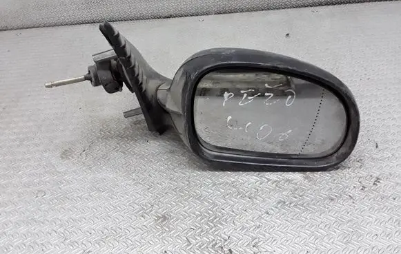 Manual wing mirror