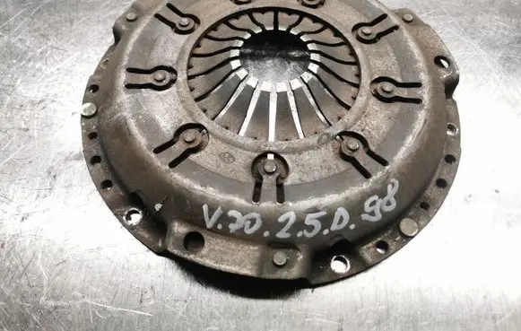 Pressure plate