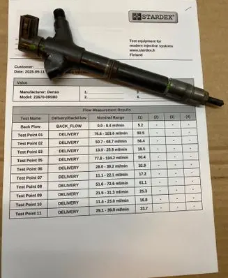 Toyota Verso Fuel injector 236700R080 11K02593
