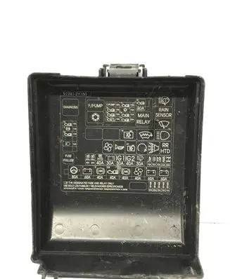 Fuse box cover