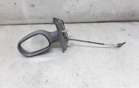 Manual wing mirror