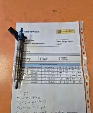 Mercedes-Benz B W247 Fuel injector A6540700187 0445117
