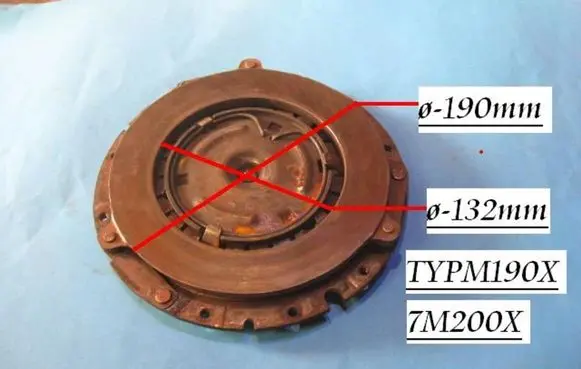 Pressure plate