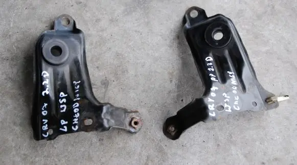 Fender mounting bracket
