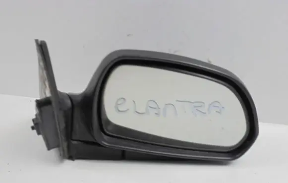 Manual wing mirror