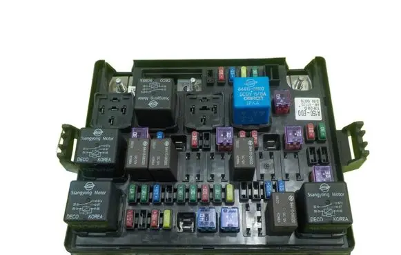 SsangYong Rodius Fuse box set BEZPIECZNIKOW