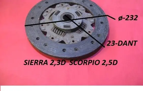 Clutch pressure plate