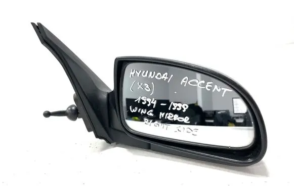 Manual wing mirror