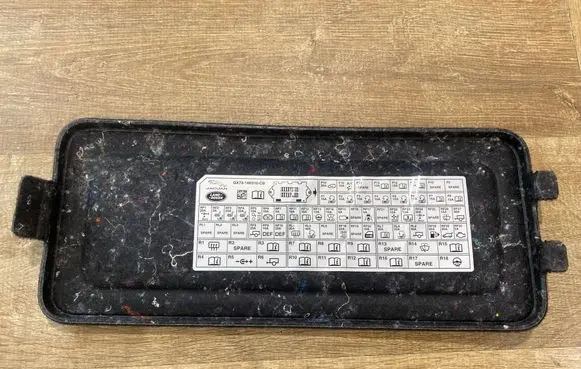 Jaguar F-Pace Fuse box cover GX7314K016CB