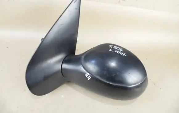 Manual wing mirror