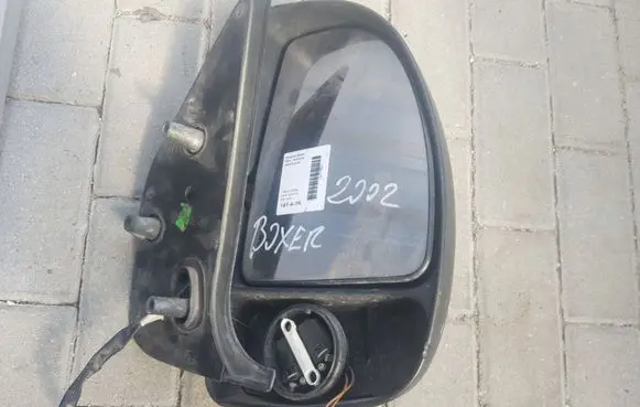 Manual wing mirror