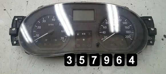 Speedometer (instrument cluster)