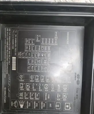 KIA Sportage Fuse box set PPTD20