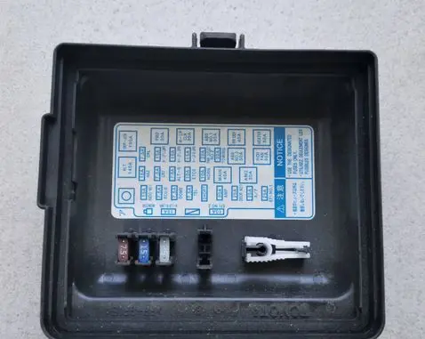 Fuse box cover