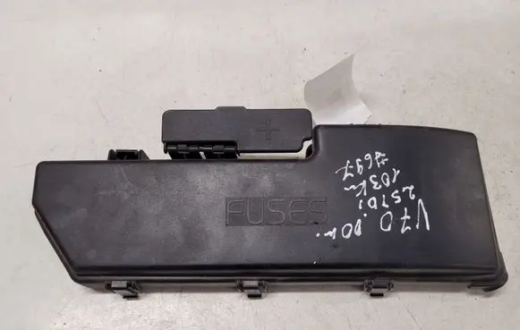 Fuse box cover