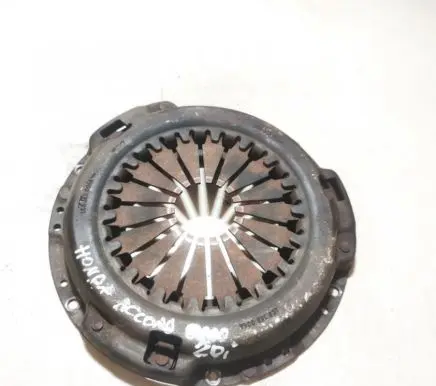 Pressure plate