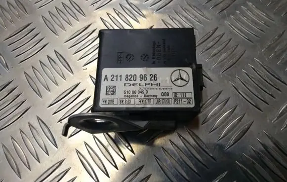 Alarm control unit/module