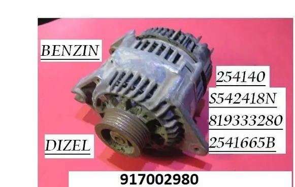 Peugeot Boxer Generator/alternator 254140 S542418N