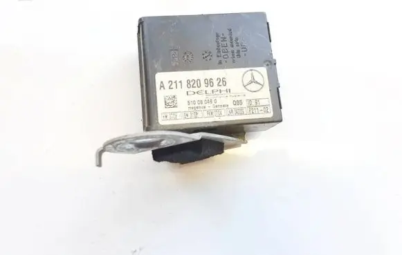 Alarm control unit/module