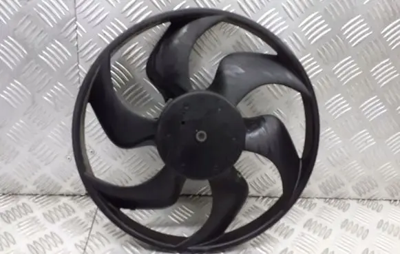 Renault Twingo II Fan set 