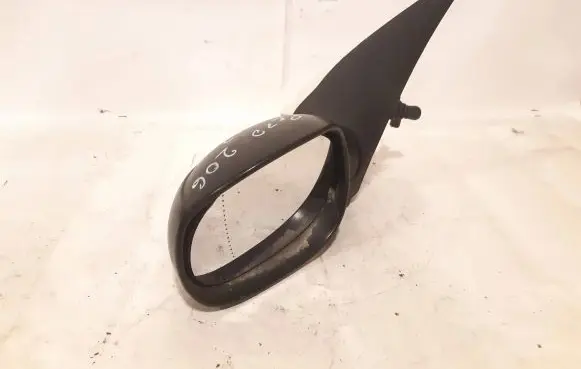 Manual wing mirror
